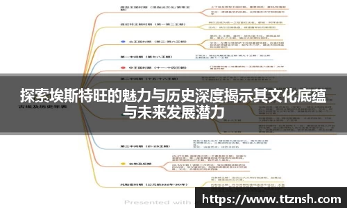 探索埃斯特旺的魅力与历史深度揭示其文化底蕴与未来发展潜力